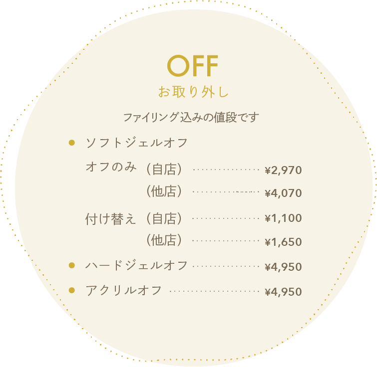 Parsley Nail&Care（パスリー ネイルアンドケア）